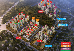 乌鲁木齐万科都会未来城五期